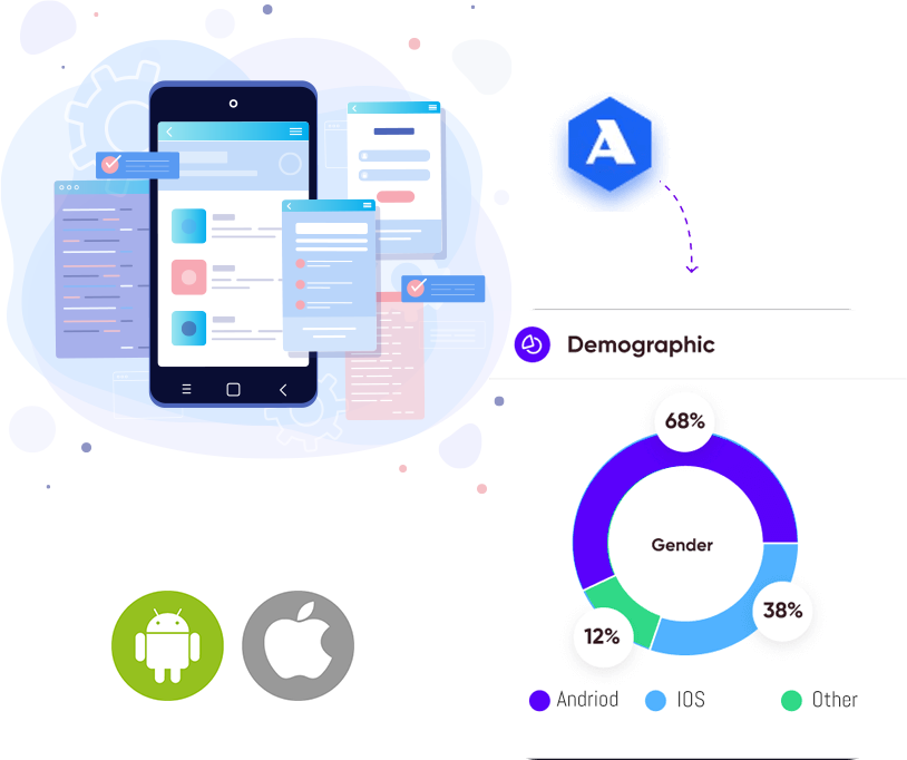 Mobile-App-developments